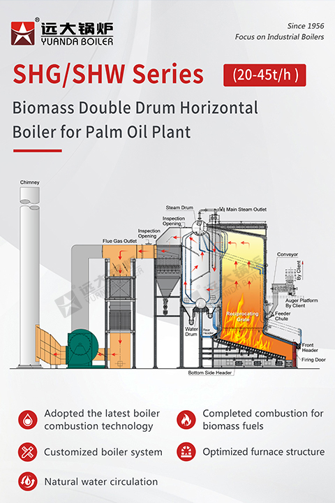 鍋爐細節(jié)展示